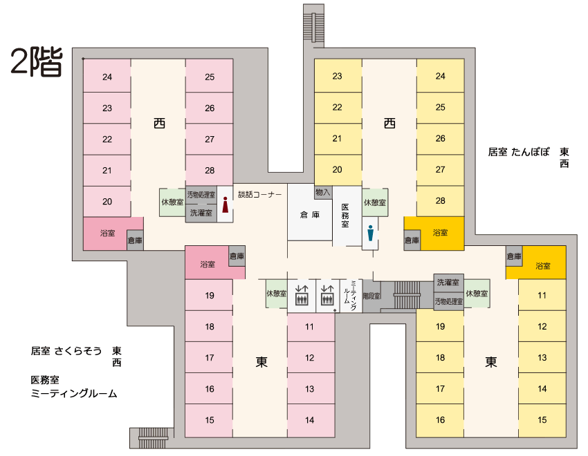 2階